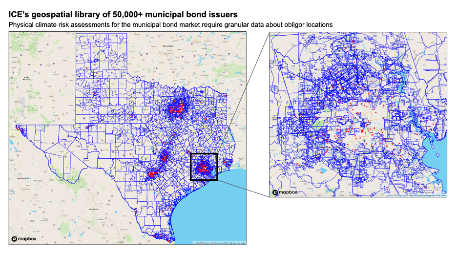 Map showing ICE's geospatial library of 50,000+ municipal bond issuers across Texas, with a zoomed-in inset of the Houston metropolitan area. Blue lines represent municipal boundaries and bond issuer territories, while red dots mark individual obligor locations. Dense clusters of red dots are visible in major urban centers including Houston, Dallas-Fort Worth, Austin, and San Antonio. The inset highlights the complexity of issuer geography in the Houston region, showing overlapping municipal districts and scattered obligor points.